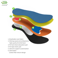 JOGHN Protège-chaussures en PVC thermoformé au four, orthèses, semelles intérieures moulables, inserts chauffants pour la correction des chaussures