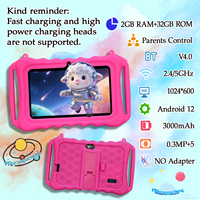 YPORANGE Tablet Anak 7-Inci Android 12 MTK Quad Core Wi-Fi Mainan Edukasi Baru dengan Layar 1024x600 dan Kamera 0.3MP+2MP