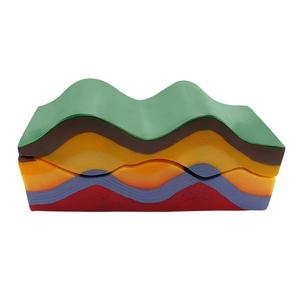 Modello Dimostrativo del Movimento della Crosta Terrestre e della Struttura dello Strato, Ausilio Didattico di Geologia per l'Educazione Geografica - Product Image 4