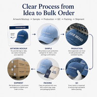 Casquette de baseball en jean personnalisable avec logo, en coton délavé vintage, non structurée, 6 panneaux, visière incurvée, ajustable, unisexe, style décontracté, casquette de papa sportive
