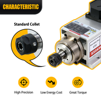 Stock UE Pologne – Kit de variateur de fréquence (VFD) YL620A 2,2 kW 220 V refroidi par air, avec pince ER20, pour moteur de broche de machine de fraisage CNC