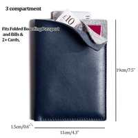 Dompet Passport Holder Kulit Sintetis Premium Multifungsi Mini Tipis Ringan Anti RFID Kapasitas Besar Tempat Kartu Identitas
