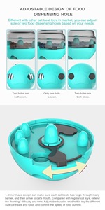 Kinghotpet Bán Sỉ Sản Phẩm Vật Nuôi Bàn Xoay Cốc Thực Phẩm Mèo Quả Đồ Chơi Tương Tác Với Chuông - Product Image 4