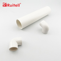 Tuyau de drainage de pluie en PVC carré flexible haute pression 75 mm Facile à plier Jardin Serre Plantation Décharge d'eau de pluie Ruitell