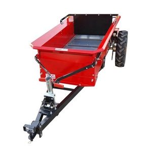 Piccolo <span class=keywords><strong>Spandiconcime</strong></span> <span class=keywords><strong>Manuale</strong></span> per Terreni Agricoli e Letame - Product Image 4