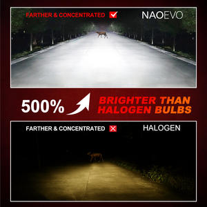 <span class=keywords><strong>Precio</strong></span> de fábrica 140W H1 H13 H3 H7 Led faro bombilla 9005 6500K 9007 9004 luz Auto coche H4 Led faro NAOEVO fábrica ND - Product Image 6