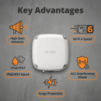 Punto de Acceso Direccional Aruba AP-567 (RW), Wi-Fi 6, Sector de 90 Grados, Largo Alcance para Calles, 2026 en Stock