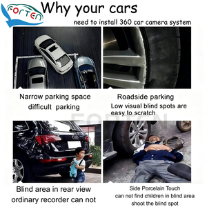 Hệ thống camera quan sát toàn cảnh 360 độ, hỗ trợ lùi xe bằng radar điện tử tự động cho Honda Accord Civic 2022, tích hợp hệ thống dẫn đường Bird View - Product Image 2