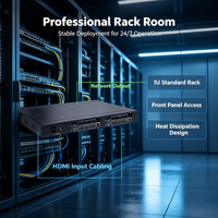 Encodeur vidéo HDMI 8 canaux H.265 1080P 60fps pour montage en rack 1U, compatible RTSP RTMP SRT HLS pour diffusion en direct IPTV