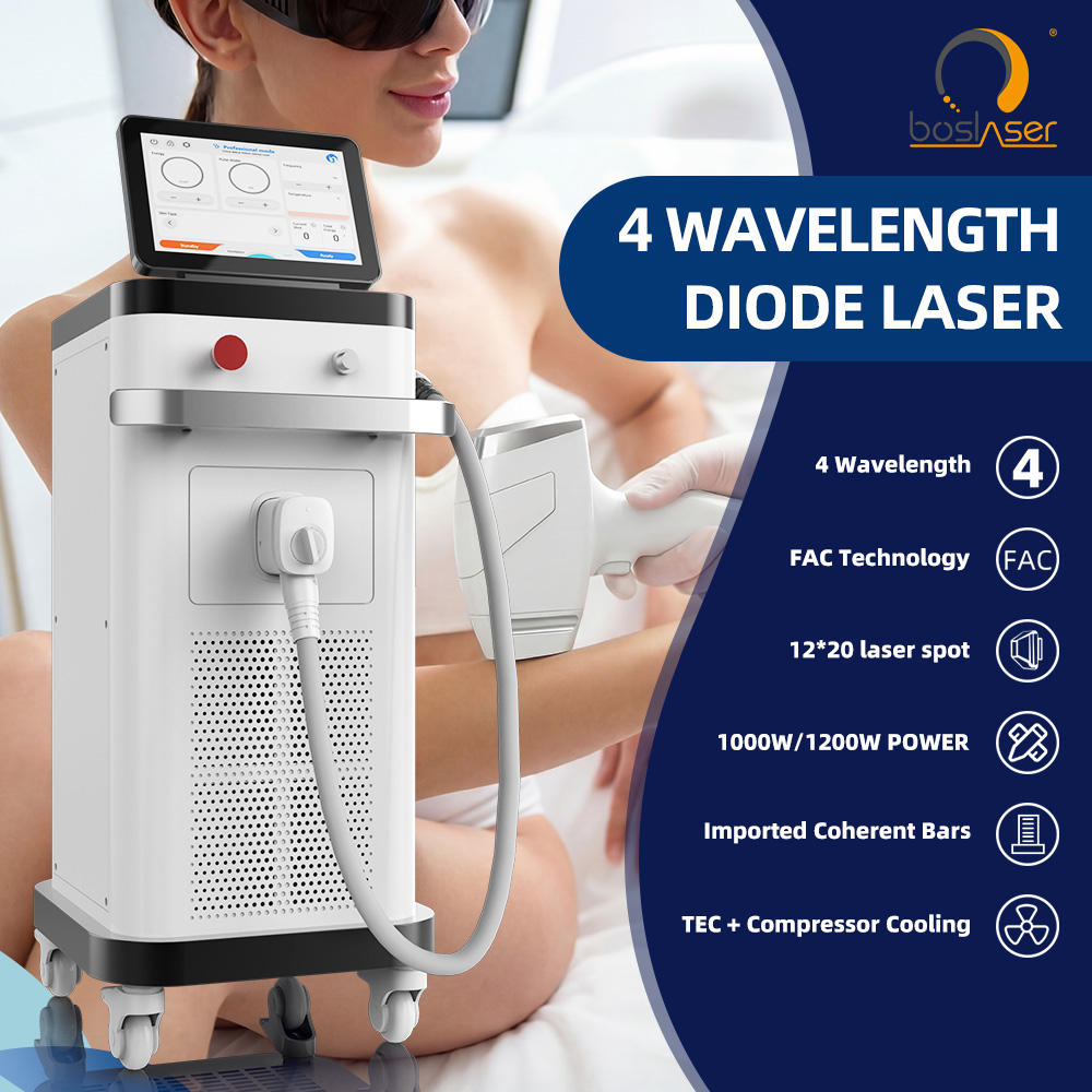 Systèmes laser esthétiques de 1000 W