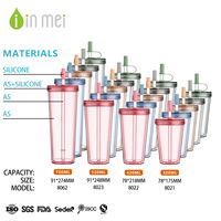 Gobelet à paille double couche grande capacité à alimentation directe avec couvercle en silicone, réutilisable, écologique et sûr