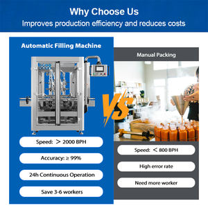 Máquina Automática para Llenado y Empaquetado de Botellas de Vino y Licores, Máquina para Llenado de Cordiales, Brandy, Ginebra y <span class=keywords><strong>Ron</strong></span> - Product Image 3