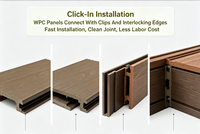 Panneau mural WPC multicolore, revêtement composite à grain de bois pour murs intérieurs commerciaux