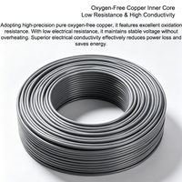 Câble blindé en cuivre ACWU90 Yaogu 600V, isolation XLPE, gaine PVC, indice de protection IP44 pour installation extérieure directe, enterrage, environnements humides et bâtiments commerciaux