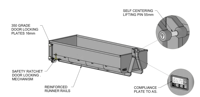 Promotion : Conteneur de traitement des déchets à ouverture supérieure HD personnalisé, robuste, pour machine de gestion des déchets à crochet relevable, 2,2 kW 1