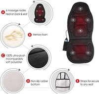 Phenitech Sitzmassagegerät, Vibrierendes Rückenmassagegerät für Stuhl-Massagekissen, Massage-Sitzkissen