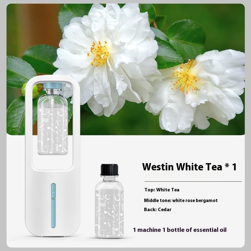 ตัวกระจายกลิ่นหอมแถบยาว + ชาขาวเวสทิน