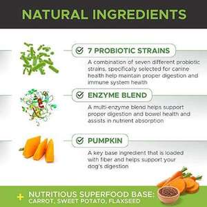 Suplementos Herbales <span class=keywords><strong>para</strong></span> Articulaciones y Huesos <span class=keywords><strong>de</strong></span> <span class=keywords><strong>Mascotas</strong></span> Directo <span class=keywords><strong>de</strong></span> Fábrica, OEM Personalizado, Venta al por Mayor, Pedidos al por Mayor en Contenedores Completos Listos <span class=keywords><strong>para</strong></span> Envío - Product Image 3