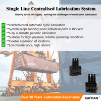 Lubrification à ligne unique : Distributeur réglable de type bloc haute pression à ligne unique pour engins de construction