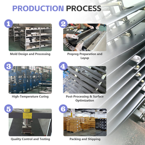 2025 새로운 축 PNG V2 1300 수중익 울트라 하이 모드 강화 탄소 날개 펌핑 포일 패들 보드 연 날개 전자 호일 서핑 - Product Image 6