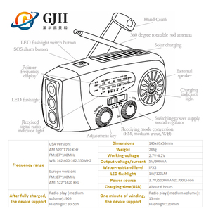 Đài phát thanh đa năng ngoài trời di động 2000, sóng ngắn AM FM, tích hợp đèn pin LED, sạc năng lượng mặt trời, sạc khẩn cấp, sử dụng tay quay, hỗ trợ NOAA - Product Image 5