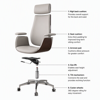 Chaise de bureau pivotante exécutive en cuir minimaliste moderne avec dossier haut, réglable en hauteur, design ergonomique pour usage domestique ou professionnel
