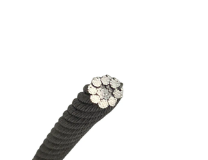 DIN 3055 - Electro Galvanized Steel Cable 6x7+FC 7x7 6mm 8mm - Product Image 4