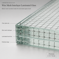 Verre feuilleté avec intercouche en treillis métallique 6mm 8mm 10mm, certifié CE SGCC, pour cloisons d'hôtel, murs décoratifs, façades, taille personnalisée