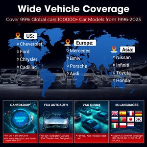 Herramienta Automotriz X431 PRO con CANFD DOIP para Todos los Vehículos de 12V, Codificación en Línea - Product Image 6