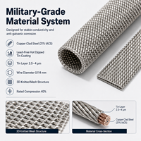 Maille de cuivre ultra-fine anti-EMI tricotée, résistante à la corrosion, à mailles carrées, étamée, pour blindage CCS, boîtier d'avionique et antenne