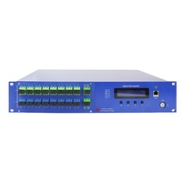 Rekabetçi fiyat 1550nm 16-Port 19dBm WDM optik Fiber amplifikatör ile gelişmiş dinamik frekans kayması Fiber optik ekipman
