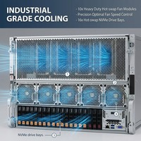 Serveur GPU haute performance H200 8 GPU SYS-821GE-TNHR 8U Dual 5ème génération Intel Xeon 8 To DDR5 5600 PCIe 5.0 LLM Conversational AI