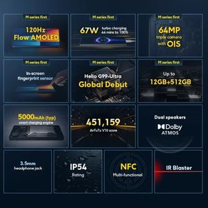   POCO M6 <span class=keywords><strong>Pro</strong></span> Global avec lecteur d'empreintes digitales intégré à l'écran, écran de 6,67 pouces, MIUI 14, MediaTek Helio G99-Ultra Octa Core 2,2 GHz, NFC 4G - Product Image 4