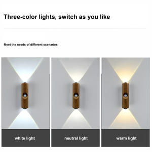 <b>LED</b> Wall Double-Head Indoor Bedroom Manual Button ABS Material Warm White <b>Magnetic</b> Suction Installation Night <b>Light</b> - Product Image 3