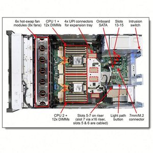 Serveur en rack 4U Thinksystem SR860 V2 haute performance, 12 To de mémoire, processeur Intel Xeon Gold 5320H 2,4 GHz, RAID 930-16i, 1800 W, en stock - Product Image 5