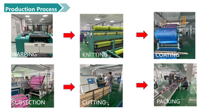 Rotolo Jumbo adesivo in lattice di <span class=keywords><strong>benda</strong></span> medica di fabbrica di cobende coesive materiale grezzo 106cm * 4.5m nastro sportivo - Product Image 6