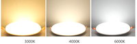 Panneau lumineux encastré rond sans cadre ultra mince pour plafond downlight montage led panneau lampe 9w 12w led panneau lumineux