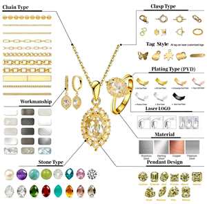 Collar con Colgante de Acero Inoxidable Chapado en Oro PVD de 18K con Diseño Personalizado de los 12 Horóscopos, Resistente al Deslustre, Joyería al por Mayor para Cumpleaños - Product Image 6