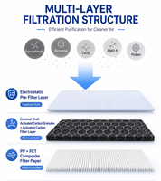 Filtre à air au charbon actif, panneau filtrant en charbon en nid d'abeille pour système de ventilation HVAC, absorption des odeurs et des gaz VOC
