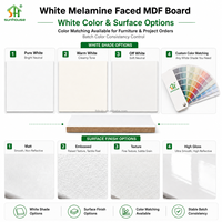 Panneau de panneaux de fibres à densité moyenne (MDF) stratifié blanc mélaminé de qualité meuble pour armoires, étagères et mobilier de bureau