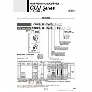 Pièces pneumatiques de CDUJS12-5DM de cylindre de bâti libre de SMC Pneumatics - Product Image 1
