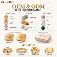 Bague Éternité Personnalisée LUCKYJIU en Zirconium Cubique Taille Émeraude, Acier Inoxydable Plaqué Or 18K PVD, Bijoux Étanche, Vente en Gros OEM ODM pour Marques Mondiales