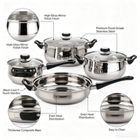 Ensemble de casseroles classiques écologiques de style américain en acier inoxydable avec couvercle en verre, poêle à frire compatible induction