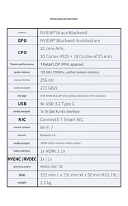 EdgeXpert MSI AI Personale Basato sulla Piattaforma DGX Spark, Supercomputer AI con 128GB di RAM, Tecnologia Connect X-7 - Product Image 6