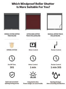 Fabricante directo pantalla retráctil rodillo cremallera pista sistema ciego <span class=keywords><strong>para</strong></span> Patio balcón restaurante Gazebo - Product Image 6