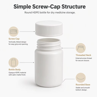 Flacon rond en plastique HDPE blanc de 30 ml (1 oz) avec bouchon à vis pour le stockage compact de médicaments quotidiens
