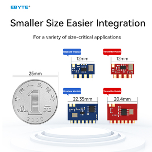 Ebyte E160 Series Module émetteur et récepteur sans fil superhétérodyne Module RF haute performance 14/17dBm 433MHz OOK/ASK - Product Image 5