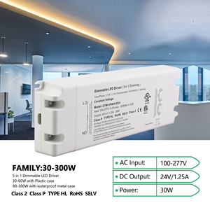 UL ETL SAA CE phê duyệt điện tử 80W 12V dẫn lái xe-dali2 Dimmable Ultra Thin cung cấp điện - Product Image 3