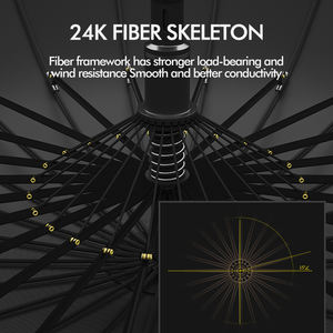 Parapluie de golf publicitaire personnalisable OEM Lumière à ouverture automatique Style professionnel portable Impression de logo en plastique Contrôle manuel Adultes - Product Image 4