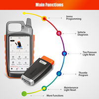 For Xhorse VVDI Mini OBD Tool Key Programmer for OBD2 Cars Diagnostic Tool for Car Key Coding